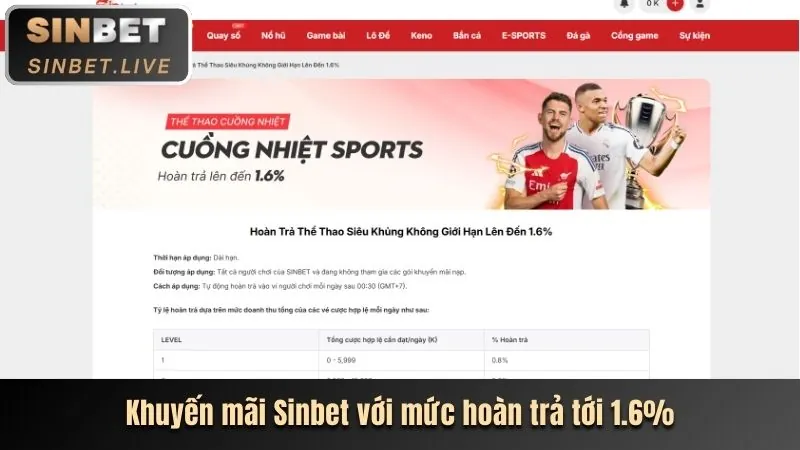 Khuyến mãi chào mừng 3Kingz